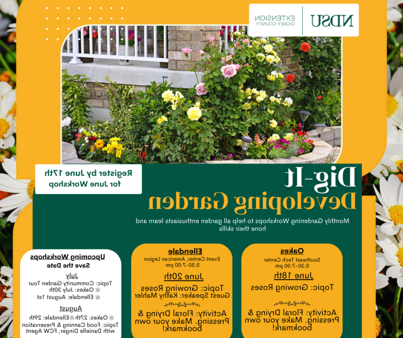 Monthly Garden Workshop