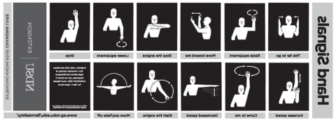 A diagram showing various hand signals for guiding drivers of farm equipment. The black and white image shows a graphic of a person demonstrating 11 different hand signals. 